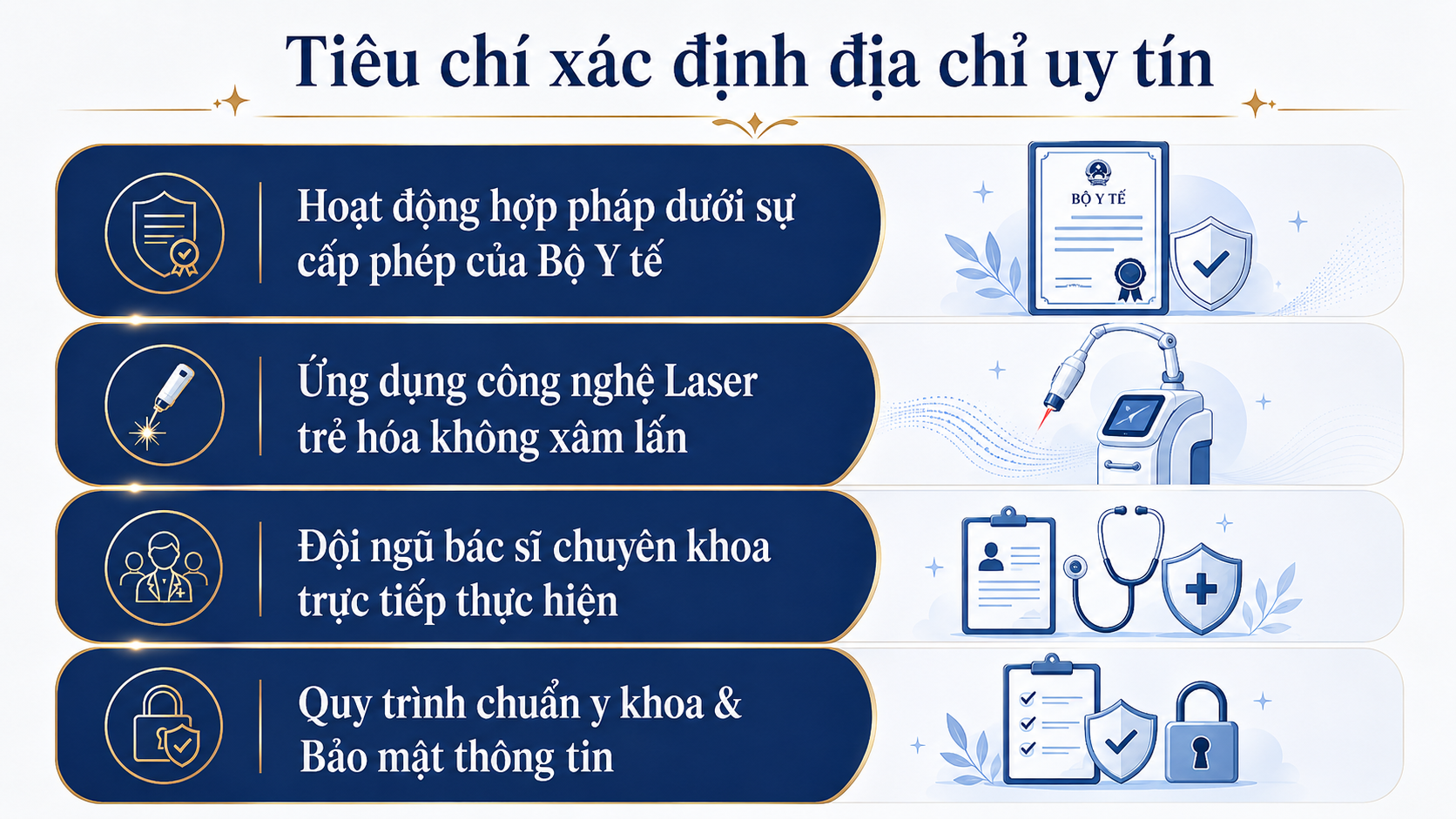 ảnh mô tả Tiêu chí xác định địa chỉ làm hồng nhũ hoa đẹp và an toàn