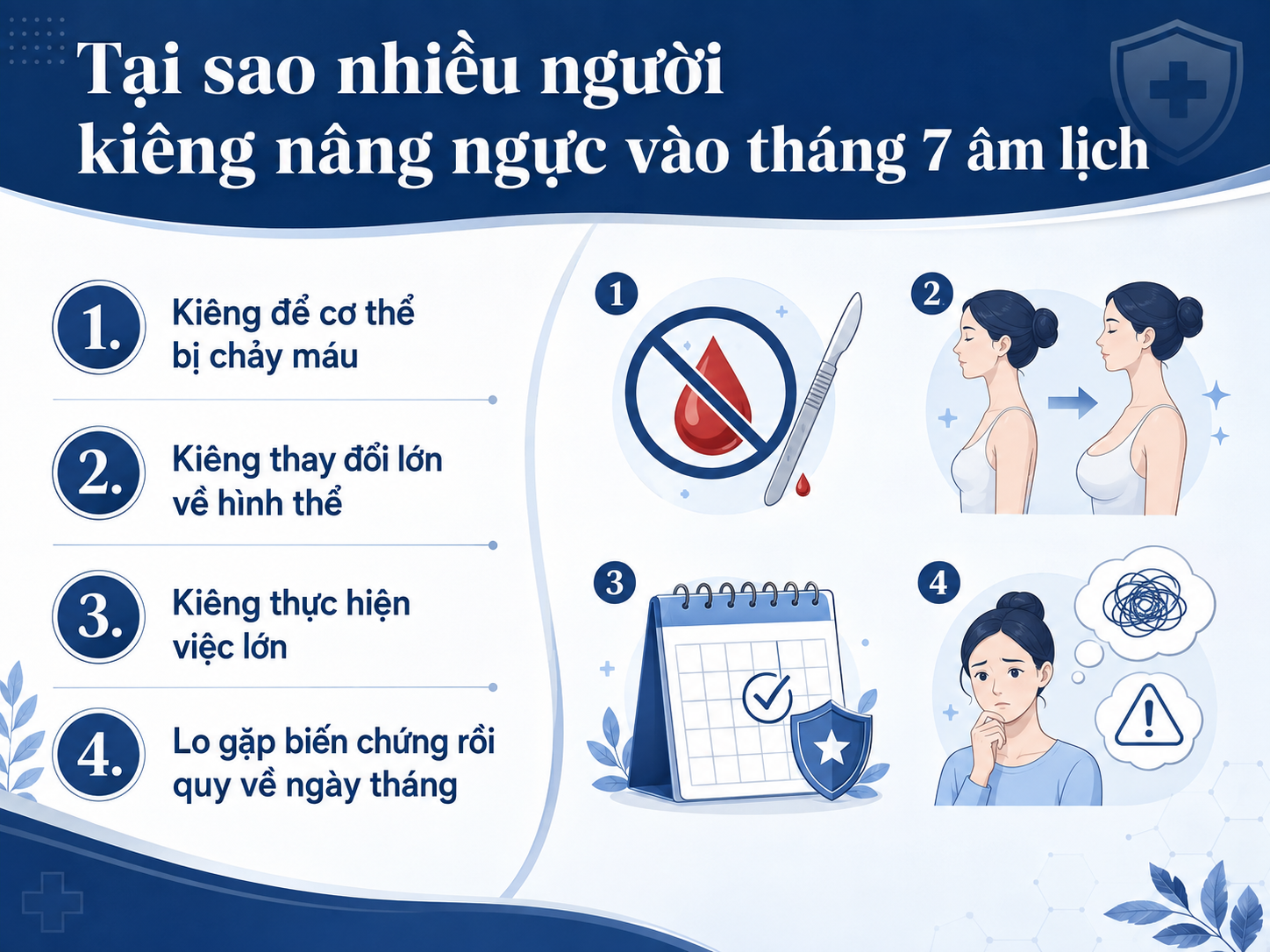 Nhiều người kiêng nâng ngực vào tháng 7 âm lịch do ảnh hưởng từ quan niệm dân gian như tránh dao kéo gây chảy máu, ngại thay đổi lớn về hình thể, kiêng làm việc quan trọng và lo nếu có biến chứng sẽ bị quy về thời điểm thực hiện.
