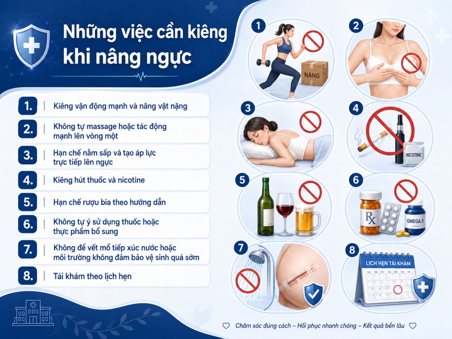 Sau nâng ngực, cần tránh vận động mạnh, không tự massage hay tạo áp lực lên vòng một, kiêng thuốc lá – nicotine, hạn chế rượu bia, không tự ý dùng thuốc hoặc thực phẩm bổ sung, giữ vết mổ sạch khô và tái khám đúng lịch để hỗ trợ hồi phục an toàn.