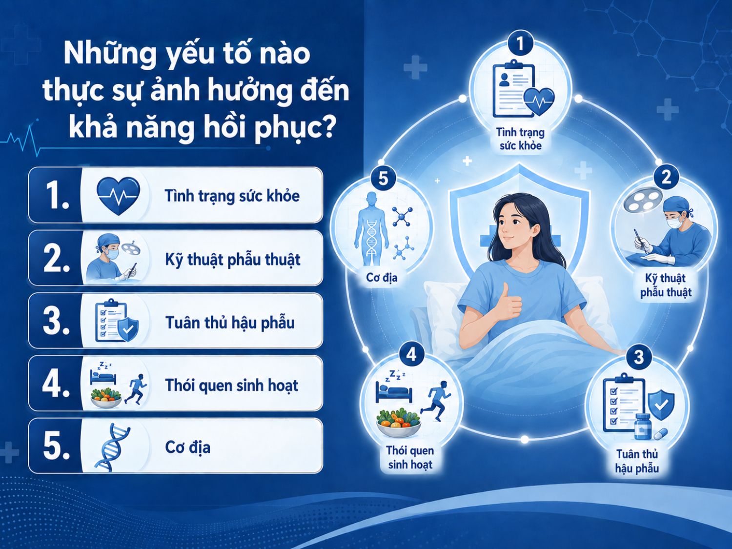 Khả năng hồi phục sau phẫu thuật không phụ thuộc vào thời điểm thực hiện mà chủ yếu liên quan đến tình trạng sức khỏe, kỹ thuật phẫu thuật, việc tuân thủ chăm sóc hậu phẫu, thói quen sinh hoạt và cơ địa của mỗi người.