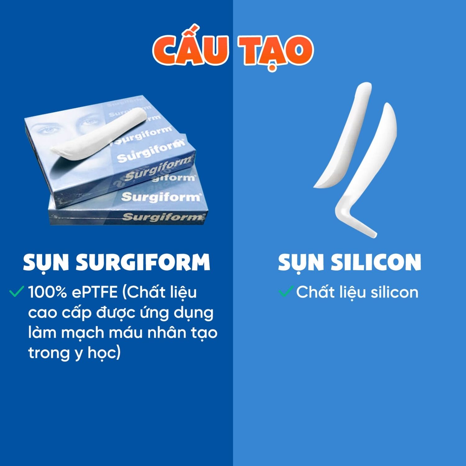 Nâng mũi 6D Surgiform sử dụng sụn cao cấp , ảnh mô tả ưu điểm của sụn Surgiform 