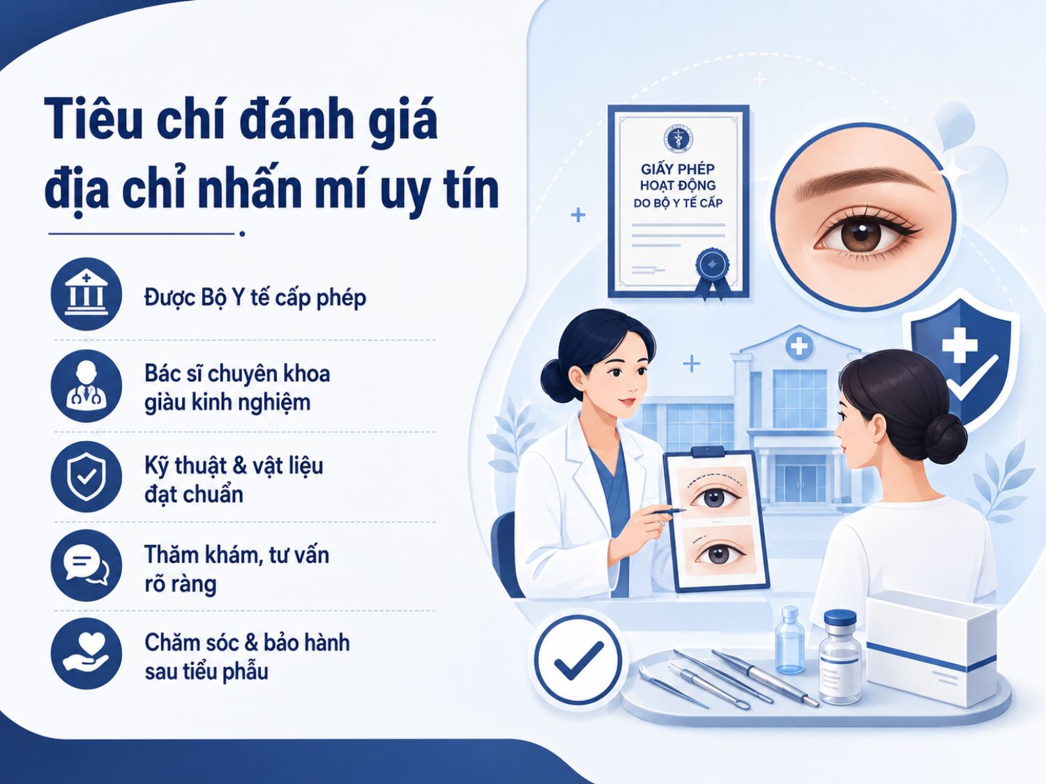 Một địa chỉ nhấn mí uy tín cần được cấp phép, có bác sĩ giàu kinh nghiệm, quy trình tư vấn rõ ràng, vật liệu đạt chuẩn và chính sách chăm sóc sau tiểu phẫu.