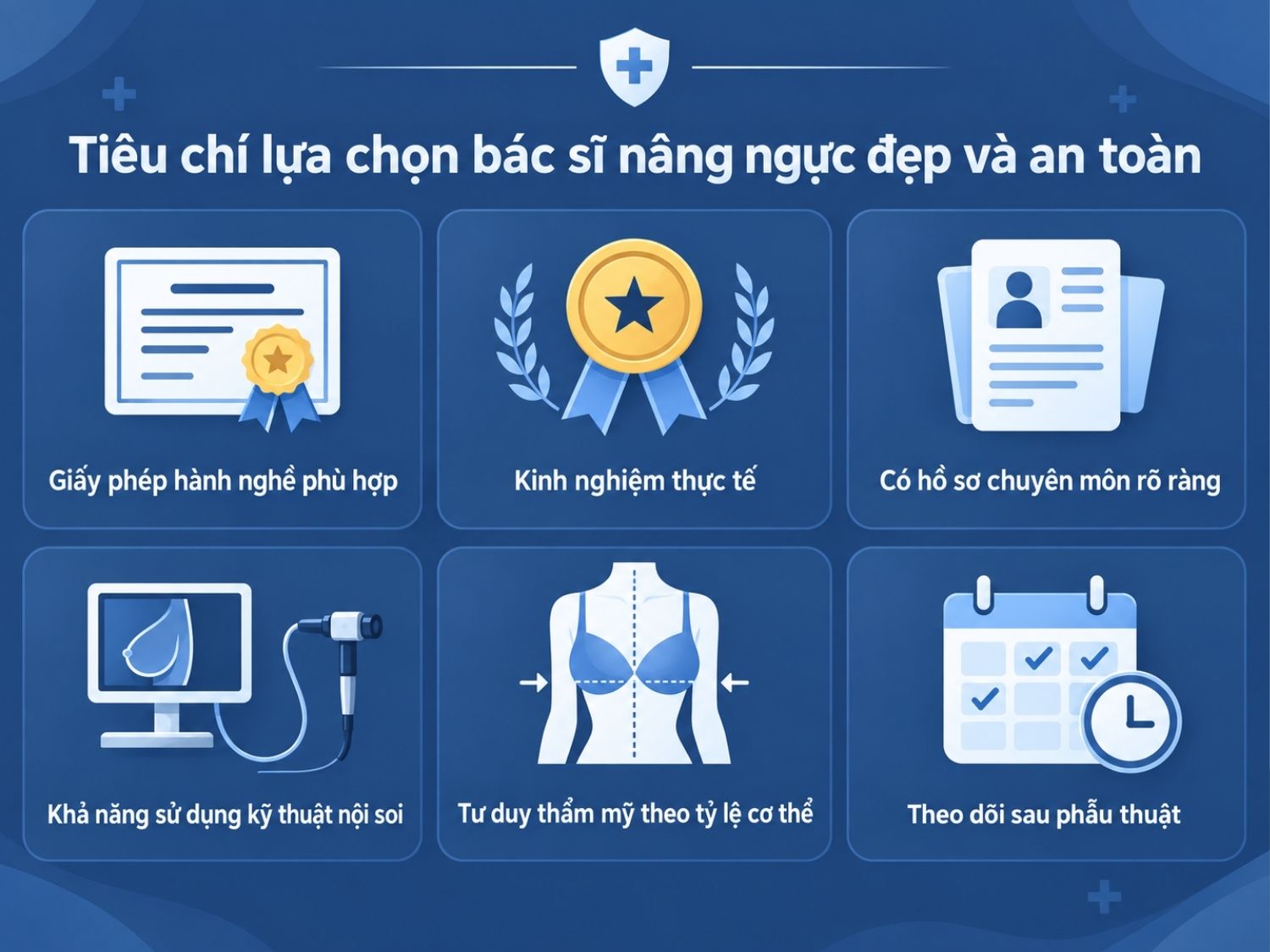 Tiêu chí lựa chọn bác sĩ nâng ngực đẹp và an toàn gồm giấy phép hành nghề, kinh nghiệm, hồ sơ chuyên môn, khả năng sử dụng kỹ thuật nội soi, tư duy thẩm mỹ