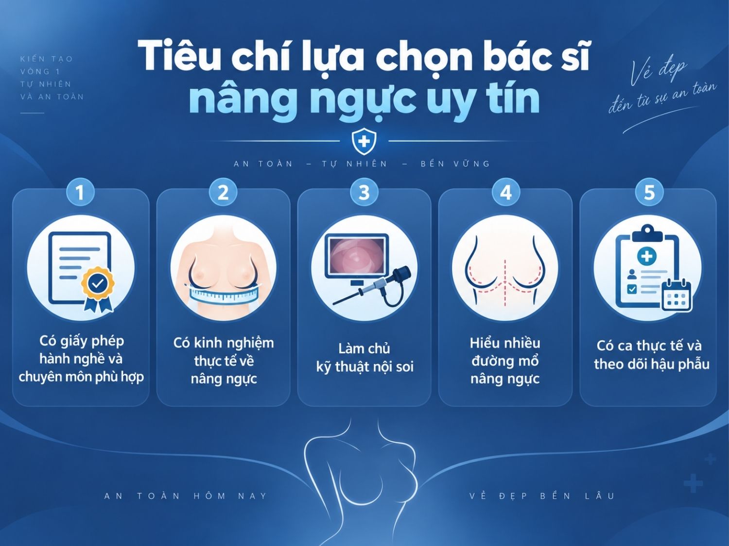 Tiêu chí lựa chọn bác sĩ chuyên nâng ngực đường nách uy tín tại TP.HCM