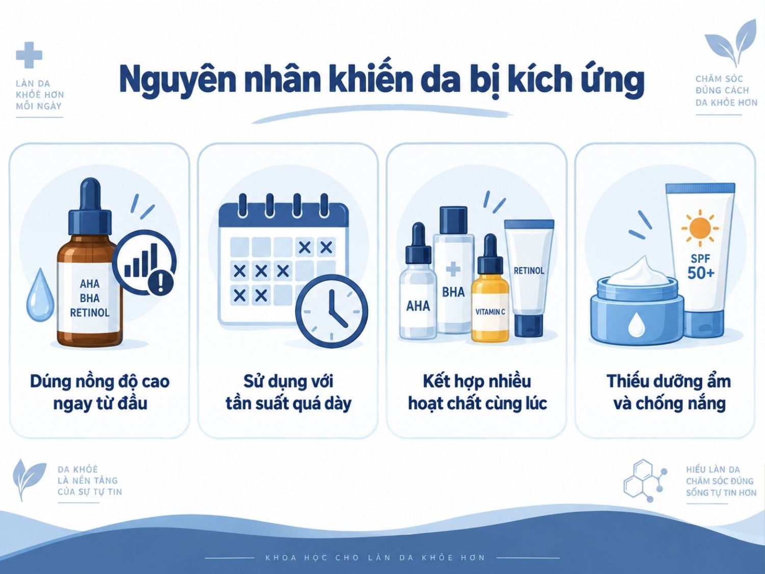 Nguyên nhân khiến da bị kích ứng gồm dùng nồng độ điều trị cao, tần suất dày, nhiều hoạt chất cùng lúc