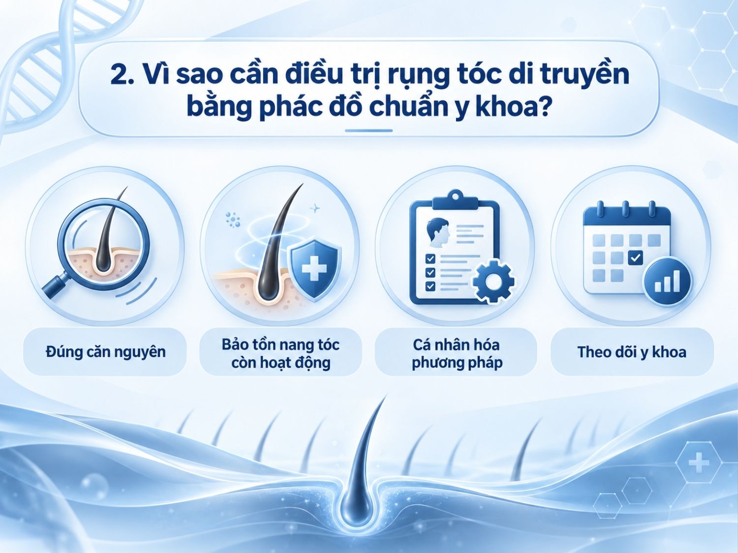 Lý do cần điều trị rụng tóc chuẩn y khoa để loại bỏ căn nguyên gây rụng tóc và duy trì mái tóc bóng khỏe
