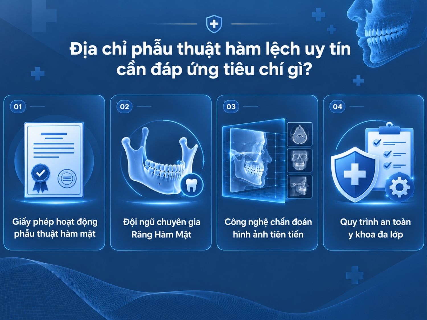 Địa chỉ phẫu thuật hàm lệch uy tín gồm giấy phép hoạt động, đội ngũ chuyên gia, công nghệ chẩn đoán tiên tiến, quy trình an toàn