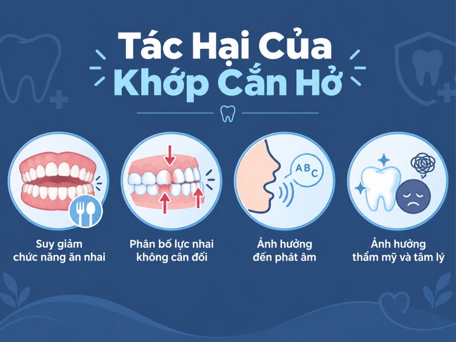tác hại của khớp cắn hở gồm: ảnh hưởng đến khả năng cắn nhai, phát âm, thẩm mỹ nụ cười và chất lượng cuộc sống