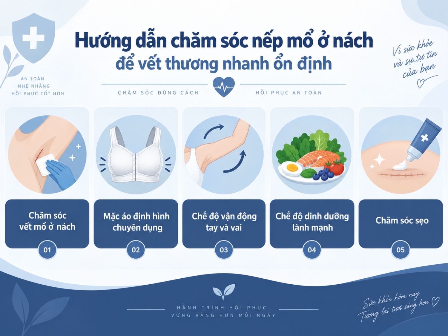 ảnh mô tả Hướng dẫn chăm sóc nếp mổ ở nách để vết thương nhanh ổn định