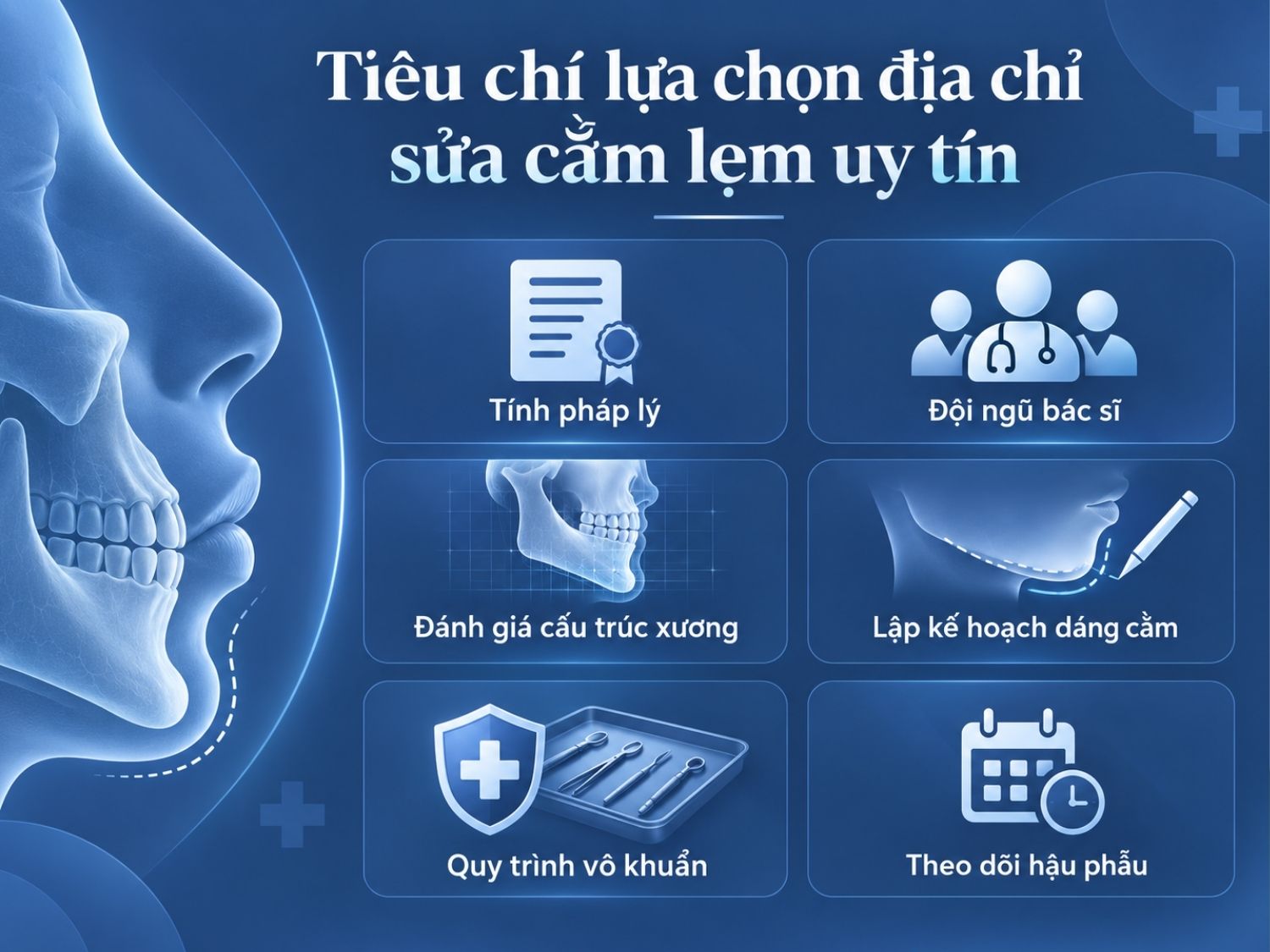 Tiêu chí lựa chọn địa chỉ sửa cằm lẹm uy tín gồm tính pháp lý, đội ngũ bác sĩ, cấu trúc xương, lập kế hoạch dáng cằm, quy trình vô khuẩn