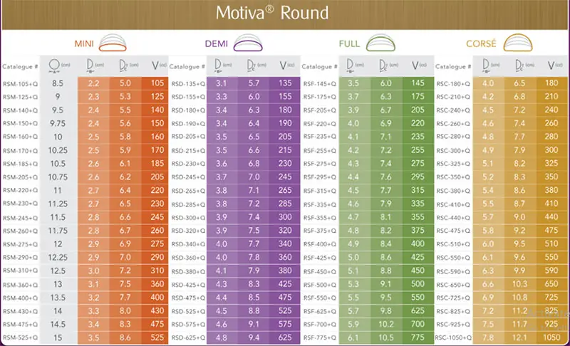 Motiva Ergonomix được chứng nhận bởi FDA, đảm bảo an toàn với cơ thể người