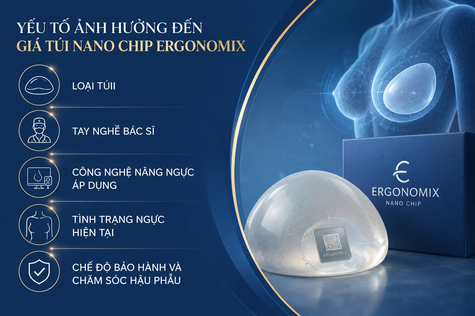 ảnh mô tả yếu tố ảnh hưởng đến giá túi ngực gồm loại túi sử dụng, tay nghề bác sĩ, công nghệ áp dụng, tình trạng ngực hiện tại và chế độ bảo hành hậu phẫu