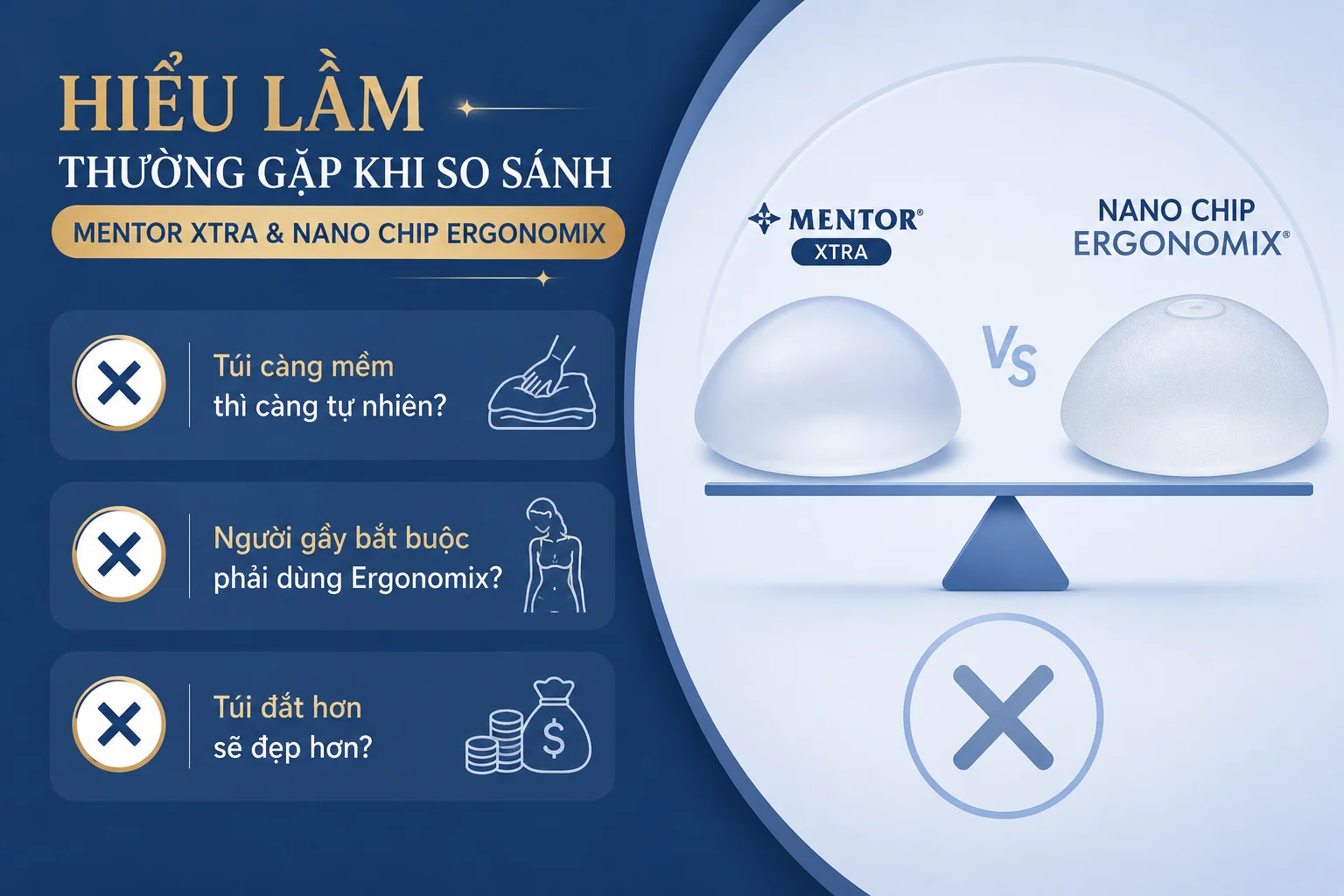 ảnh mô tả các hiểu lầm khi chọn túi ngực, Túi càng mềm thì càng tự nhiên, người gầy phải nâng ngực túi Ergonomix và túi ngực cứ đắt là đẹp là các sai lầm khi so sánh túi ngực Mentor Xtra và Nano Chip Ergonomix.