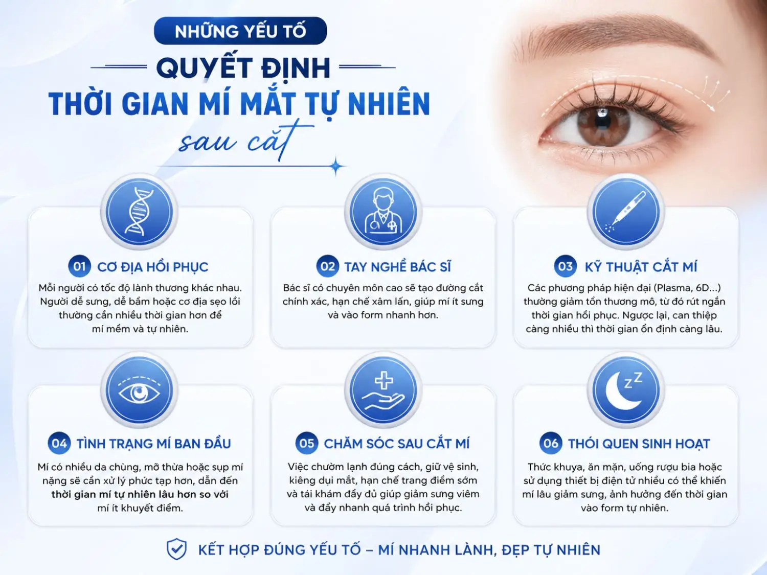 Thời gian mí mắt tự nhiên sau cắt không chỉ phụ thuộc vào kỹ thuật mà còn chịu ảnh hưởng bởi cơ địa và cách chăm sóc hậu phẫu.