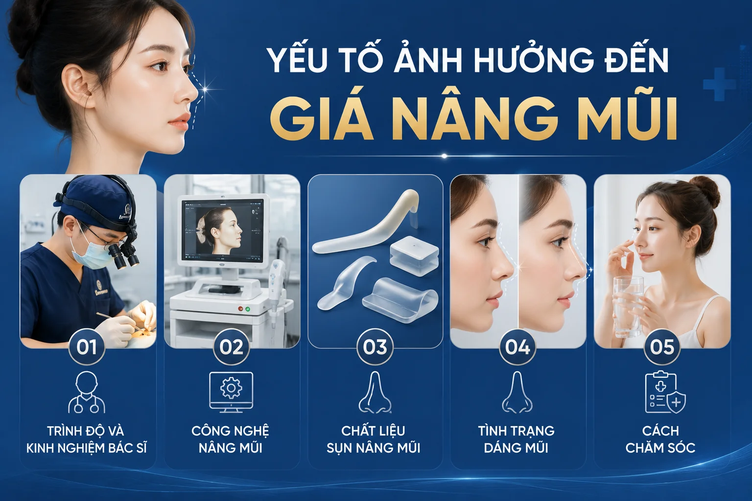 ảnh mô tả yếu tố ảnh hưởng giá nâng mũi: Trình độ và kinh nghiệm bác sĩ, công nghệ, chất liệu sụn, tình trạng dáng mũi, cách chăm sóc là các yếu tố ảnh hưởng đến giá nâng mũi ở Kangnam.