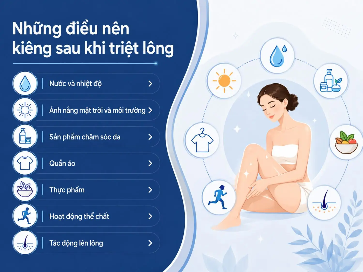 Sau khi triệt lông, làn da thường nhạy cảm hơn nên cần tránh nước nóng, nắng gắt, mỹ phẩm dễ kích ứng, quần áo quá chật và các hoạt động gây ma sát mạnh. Chăm sóc đúng cách sẽ giúp da phục hồi nhanh hơn và duy trì hiệu quả triệt lông tốt hơn.
