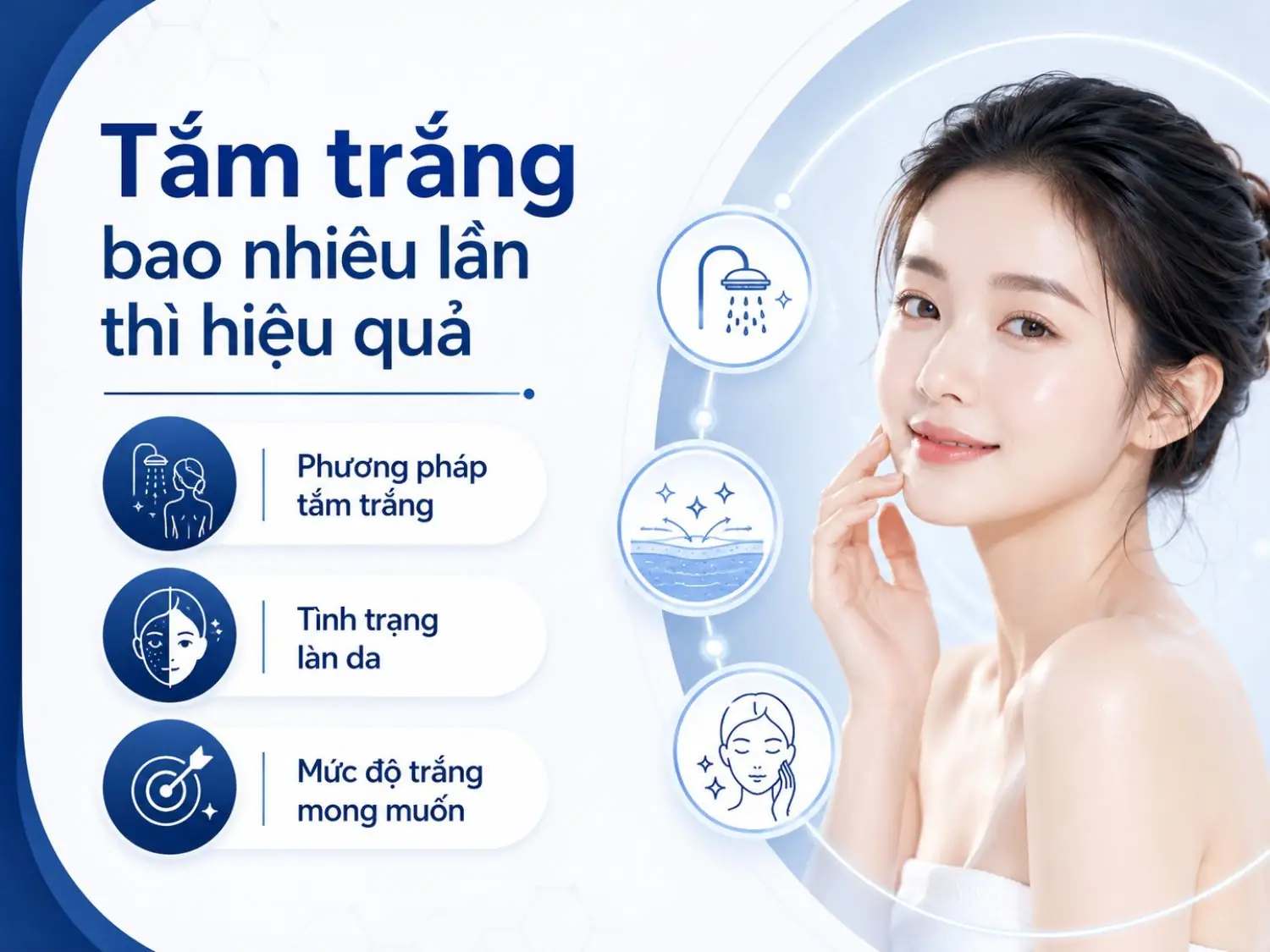 Số buổi tắm trắng phụ thuộc vào phương pháp thực hiện, tình trạng da ban đầu và mức độ trắng sáng mong muốn của từng người.