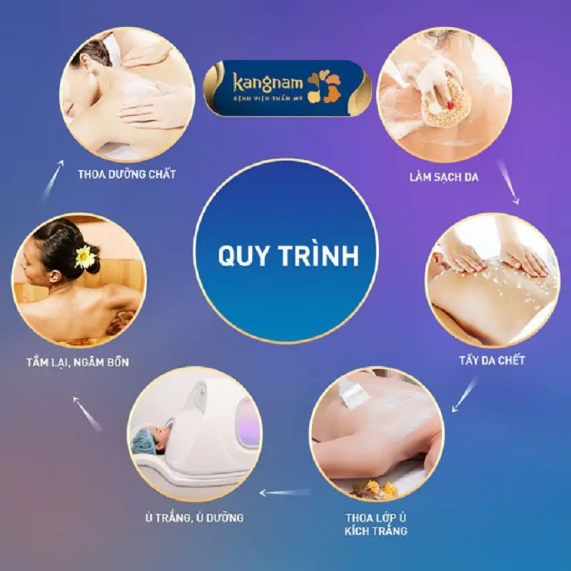 Quy trình tắm trắng Hà Nội tại Kangnam chuẩn y khoa