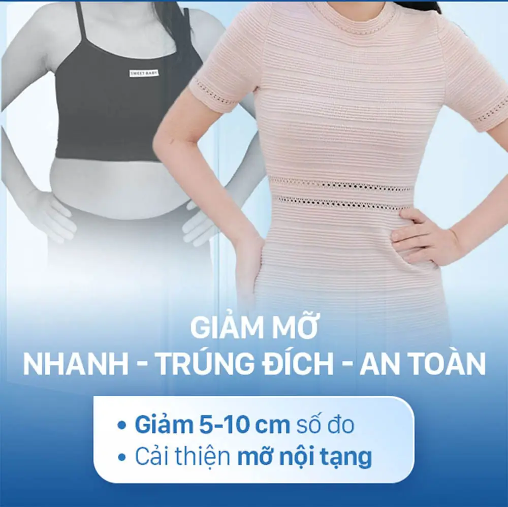 Zero Fat là giải pháp giảm mỡ toàn thân, giảm trúng đích, chống tái béo