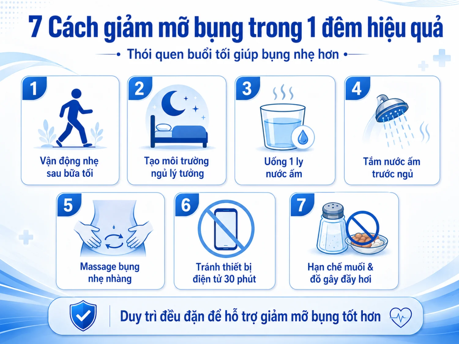 Một số thói quen nhỏ vào buổi tối có thể giúp cơ thể cảm thấy nhẹ bụng hơn và hỗ trợ kiểm soát mỡ bụng tốt hơn về lâu dài.