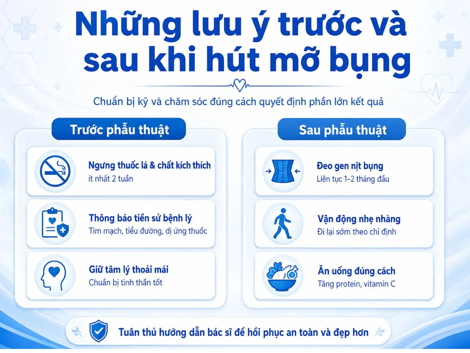Chuẩn bị kỹ trước phẫu thuật và chăm sóc đúng cách sau hút mỡ bụng giúp quá trình hồi phục an toàn hơn. Khách hàng cần tuân thủ hướng dẫn của bác sĩ về sinh hoạt, vận động, dinh dưỡng và sử dụng gen nịt bụng.