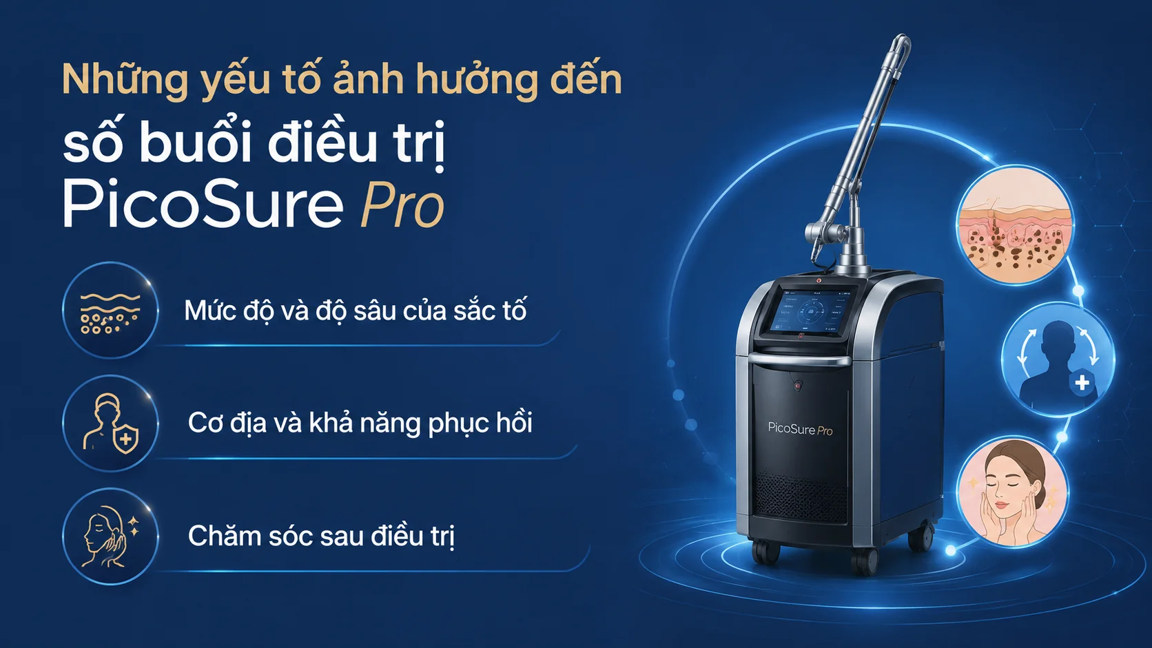 ảnh mô tả Những yếu tố ảnh hưởng đến số buổi điều trị PicoSure Pro