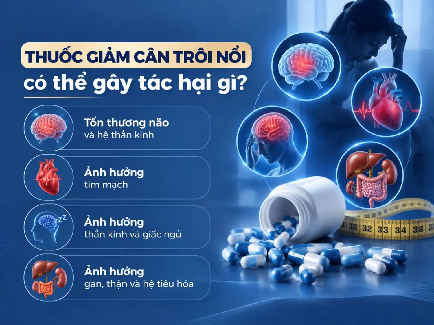 Thuốc giảm cân không rõ nguồn gốc có thể chứa hoạt chất nguy hiểm, làm tăng nguy cơ tổn thương thần kinh, rối loạn tim mạch, mất ngủ và ảnh hưởng gan – thận