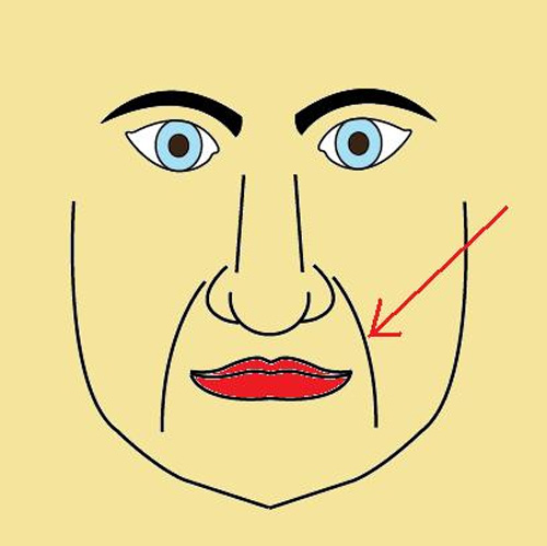 Người có nếp nhăn rãnh mũi, má thể hiện tính cách chăm chỉ, cần cù xem bói nếp nhăn