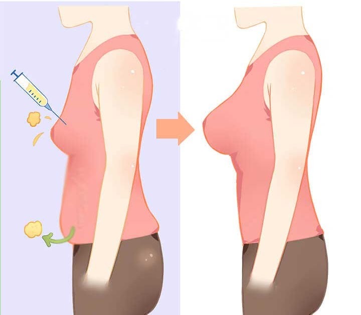 cách làm tăng vòng 1 tại nhà