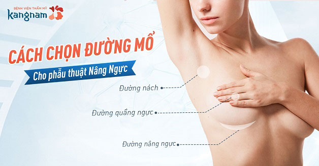 Đường phẫu thuật siêu nhỏ