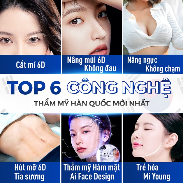 Top 6 công nghệ thẩm mỹ HOT nhất hiện nay