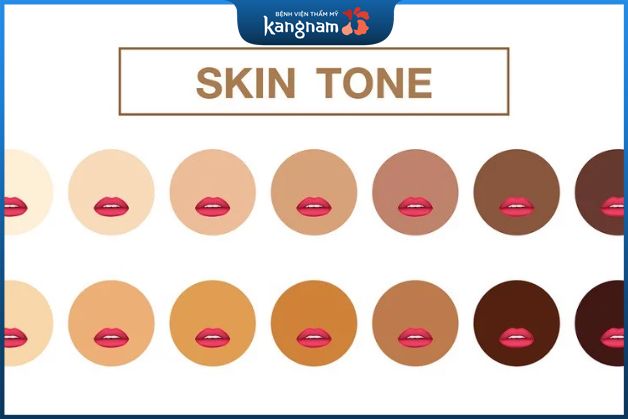 Chọn màu phun môi collagen hợp với làn da