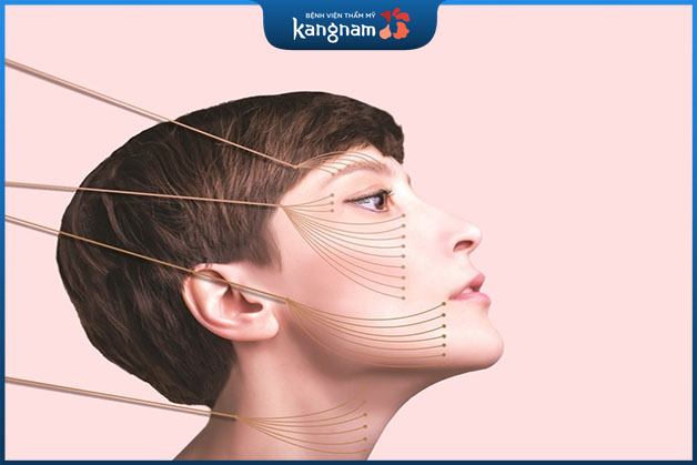 Phương pháp căng chỉ da mặt phù hợp với làn da lão hóa nhẹ