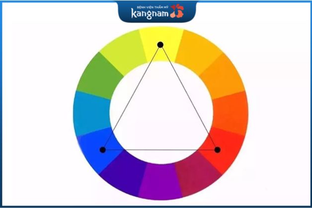 Cách phối màu bổ túc ba bộ còn được gọi là phối màu tam giác