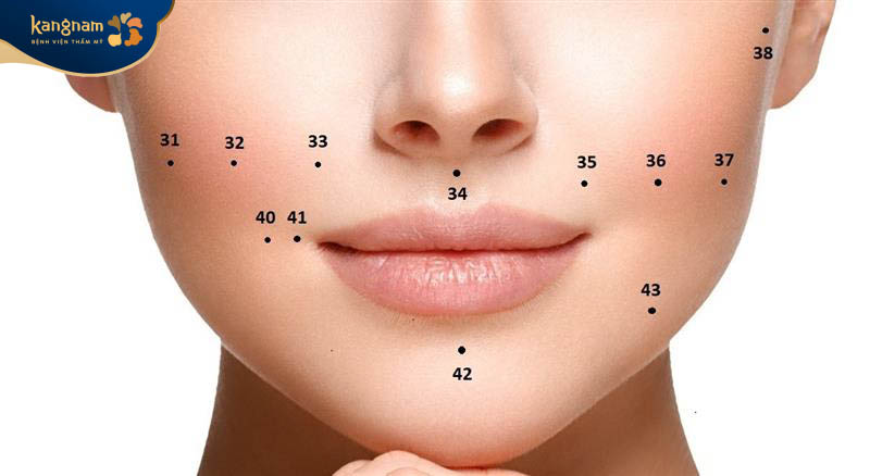 Nốt ruồi mọc xung quanh miệng là người vui vẻ, tích cực