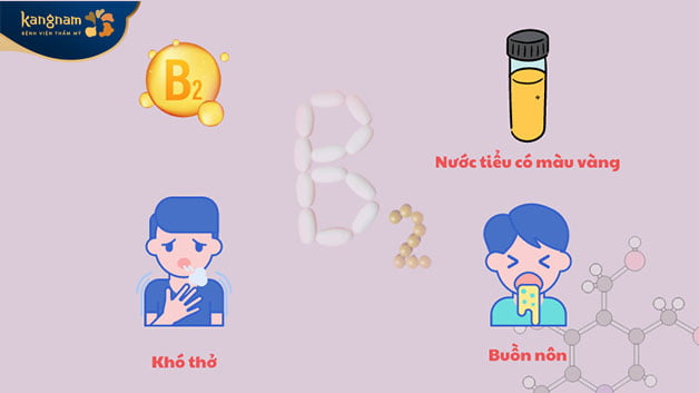 Một số tác dụng phụ khi sử dụng vitamin b2