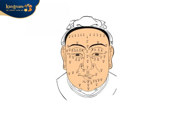 Nốt ruồi trên mặt nam giới