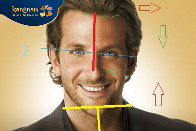 Người bị mặt lệch thường có cảm giác thiếu tự tin