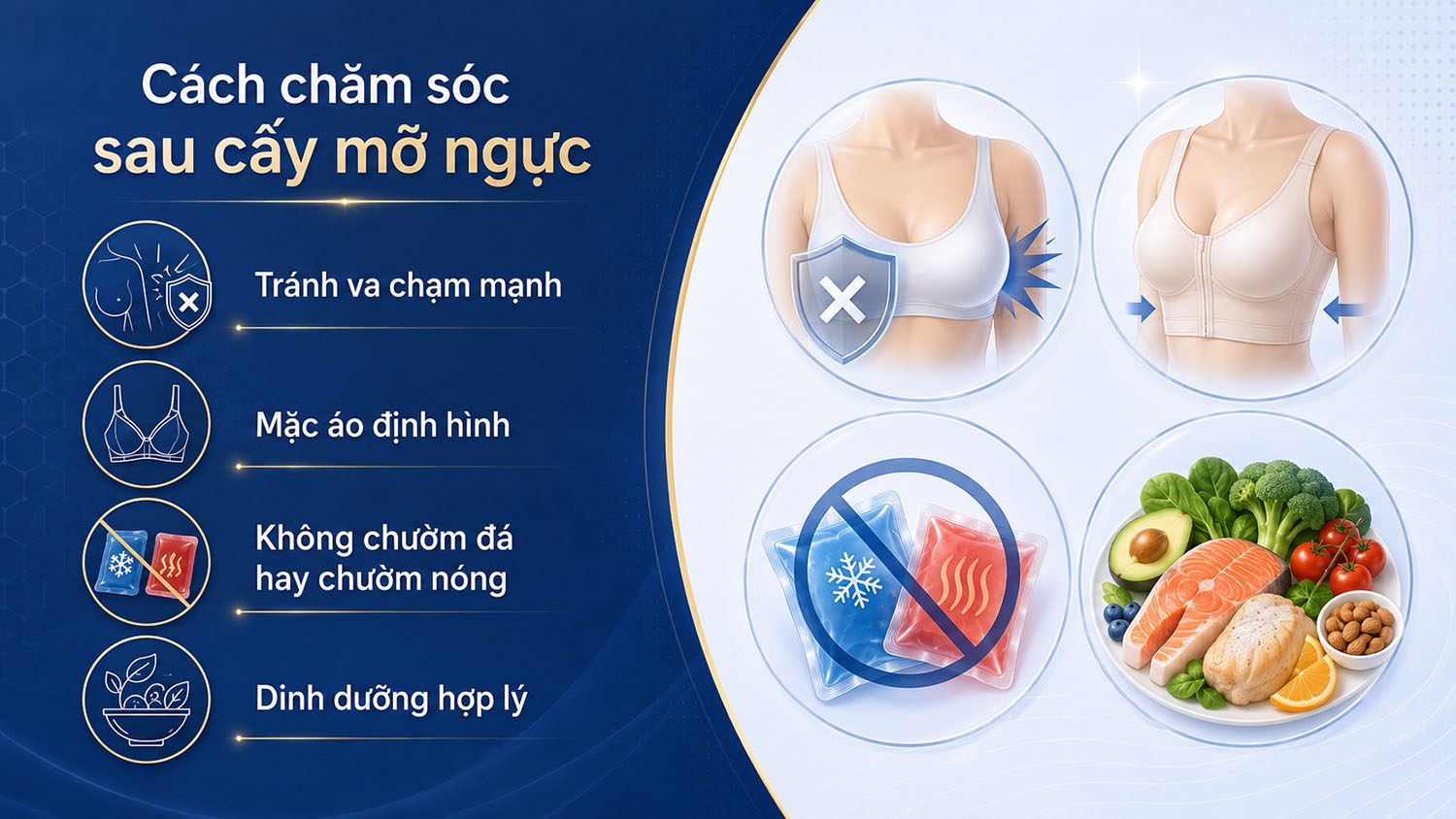 ảnh mô tả Hướng dẫn chăm sóc hậu phẫu