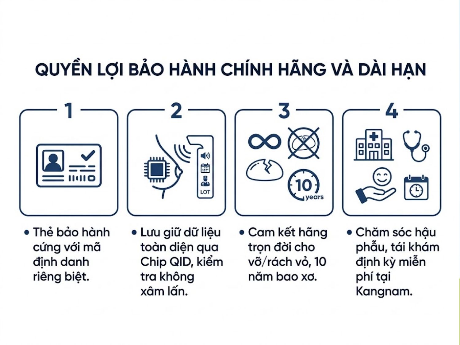 Ảnh mô tả quyền lợi bảo hành sau nâng ngực tại Kangnam