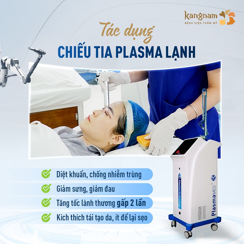 Chiếu tia plasma lạnh để chống nhiễm trùng, thúc đẩy vết thương hồi phục