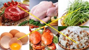 Sửa mũi kiêng ăn gì? Danh sách thực phẩm cần tránh sau sửa mũi