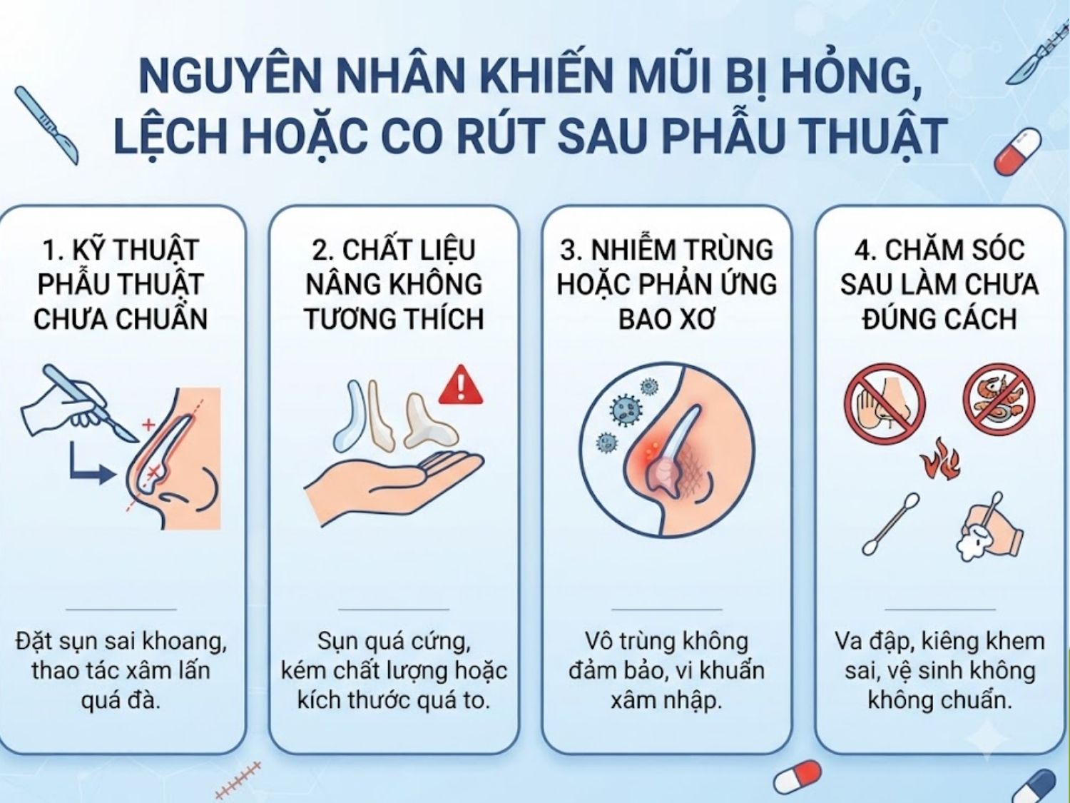 Mũi hỏng thường xuất phát từ tay nghề bác sĩ kém, chất liệu không phù hợp hoặc quá trình chăm sóc hậu phẫu chưa chuẩn y khoa.