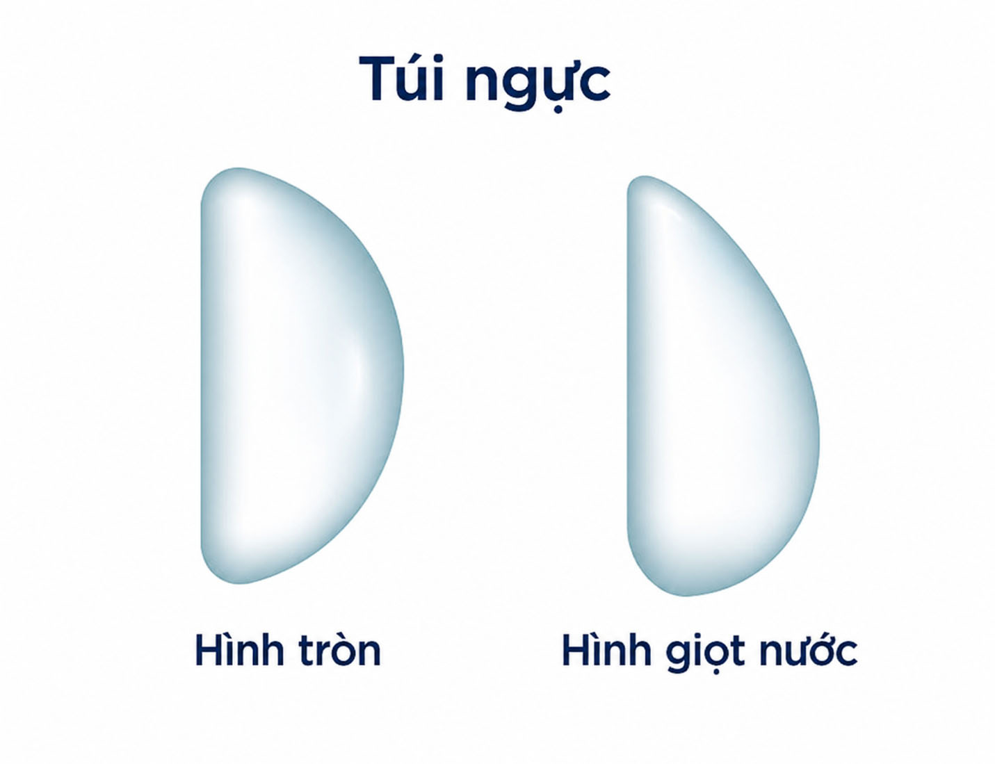 ảnh phân loại túi ngực dáng tròn và giọt nước