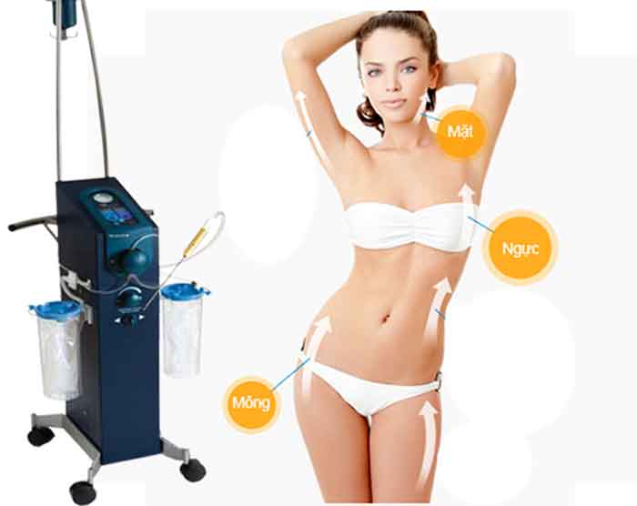 Hút mỡ Body Jet dùng tia nước để tách tế bào mỡ