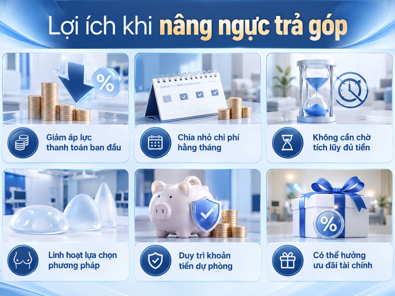 Nâng ngực trả góp giúp khách hàng chủ động kế hoạch tài chính, giảm áp lực thanh toán ban đầu, phân bổ chi phí theo từng tháng và có thể hưởng ưu đãi tùy chương trình.