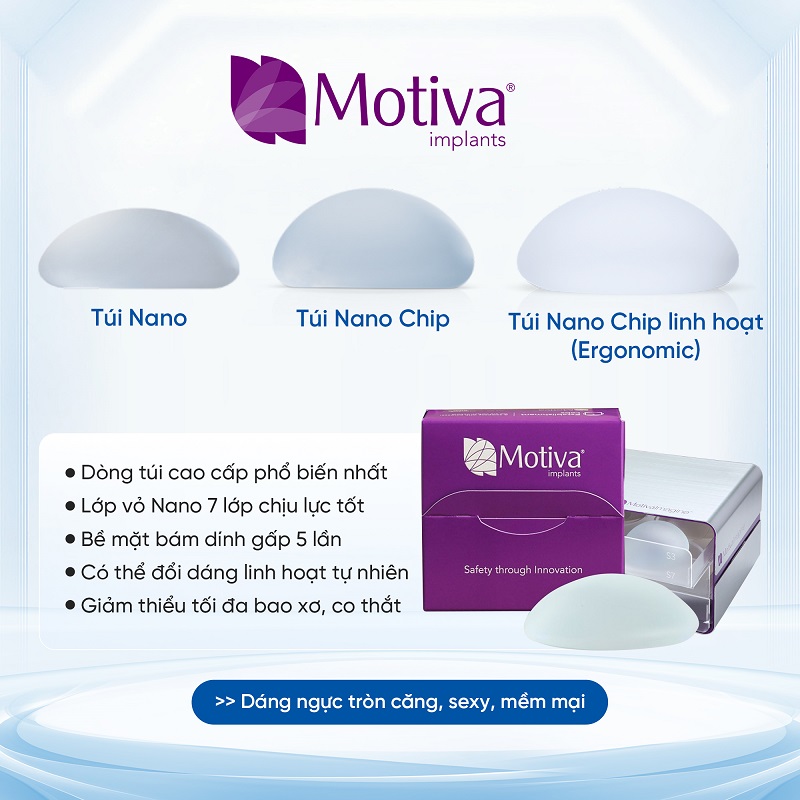 Cấu tạo 7 lớp vỏ túi Motiva với lớp màng Blueseal xanh nhạt chống rò rỉ gel silicone.