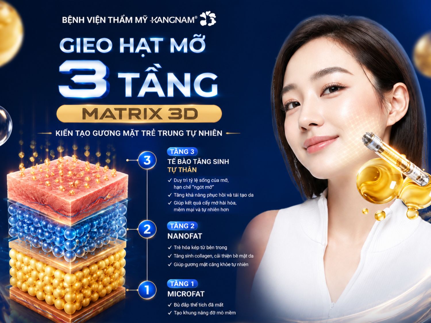 Công nghệ gieo hạt mỡ 3 tầng giúp gương mặt trẻ trung, tự nhiên hơn