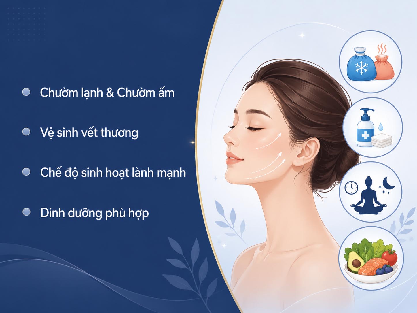 ảnh mô tả Hướng dẫn chăm sóc hậu phẫu giúp phục hồi nhanh sau khi căng da mặt