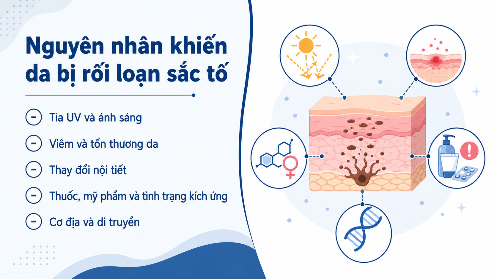 ảnh mo tả các Cách chăm sóc da sau điều trị sắc tố